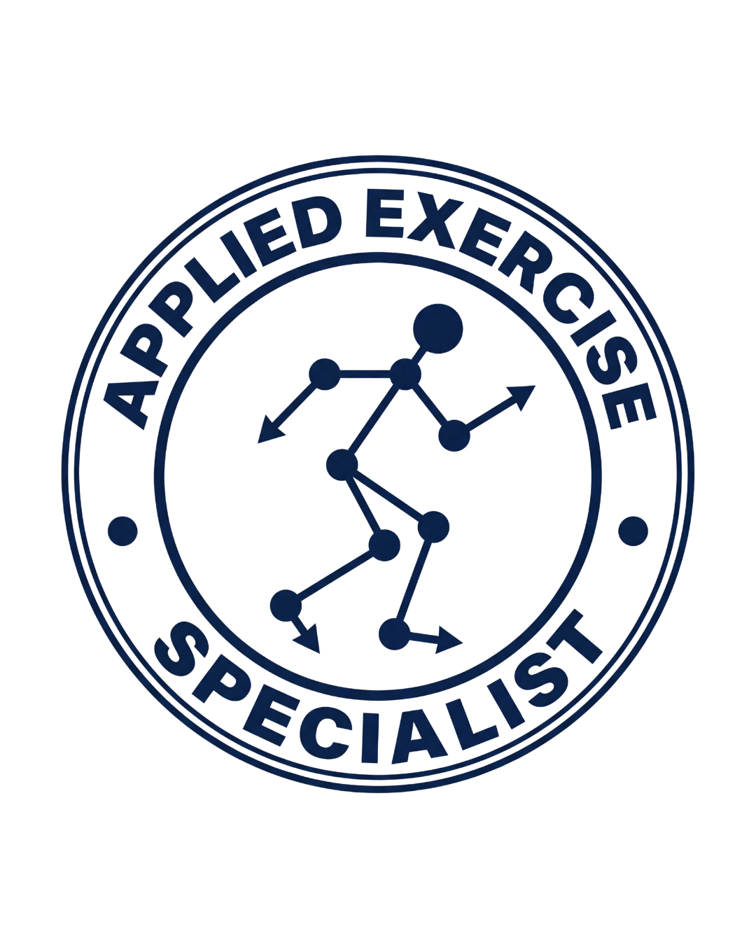 Applied Exercise Specialist
